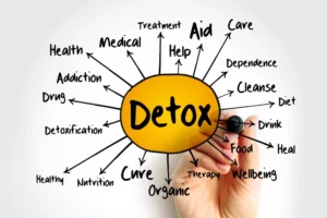 Schéma s centrálnym nápisom „Detox“ a ručne dopísanými pojmami ako zdravie, liečba, odvádzanie toxínov, strava a starostlivosť – symbolizuje rôzne aspekty detoxikácie a ochrany tela pred toxínmi